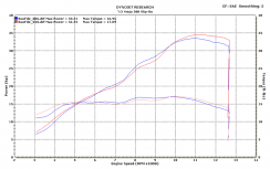M4 ����������ɥޥ���� ����åץ��󥵥���󥵡� KA301* 2013 Ninja300