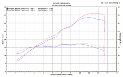 M4 ����������ɥޥ���� ���ƥ�쥹�ե륨���������� KA302* 2013-2015 Ninja300
