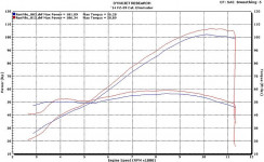M4 ����������ɥޥ���� ����åץ��󥵥���󥵡���YA6914 �̿�3