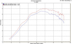 M4 �����ޥ���� ���ƥ�쥹�ե륨���������� �ȣ�1125