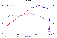 M4 X96 ����åץ��� �����ܥ󥵥���󥵡� SU2504
