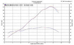 M4 ����������ɥޥ���� ����åץ��� �����ܥ󥵥���󥵡� KA6934