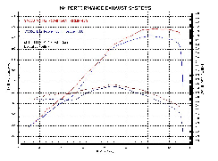 M4 ����������ɥޥ���� ���ƥ�쥹�ե륨���������� SU655* 99-02 SV650