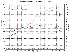 M4 ����������ɥޥ���� ���ƥ�쥹�ե쥭�������� SU935* 99-03 TL1000R