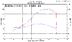 M4 ����������ɥޥ���� ����åץ��󥵥���󥵡� ���㥿�饤��������ߥ͡������� YA993* 09-14 YZF-R1
