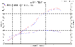 M4 ���ȥ꡼�ȥ��쥤�䡼 ����åץ��� �����ܥ󥵥���󥵡� YA6624