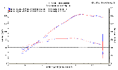 M4 GP�ޥ���� ����åץ��󥵥���󥵡� HO882*GP 08-16 CBR1000RR