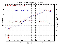 M4 �졼���ޥ���� ���ƥ�쥹�ե륨���������� HO607* 88-91 NT650Hawk
