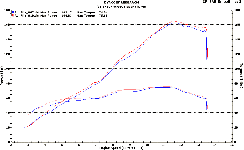 M4 ���ȥ꡼�ȥ��쥤�䡼 ����åץ��󥵥���󥵡� KA992* 11-15 ZX-10R