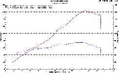 M4 GP�ޥ���� ����åץ��󥵥���󥵡� KA991* 11-15 ZX-10R