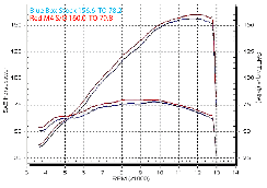 M4 ����������ɥޥ���� ����åץ��󥵥���󥵡� KA951* 04-05 ZX-10R