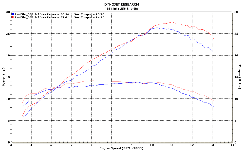 M4 ����������ɥޥ���� ����åץ��󥵥���󥵡� KA522* 08-12 Ninja250