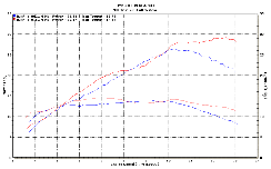 M4 ����������ɥޥ���� ���ƥ�쥹�ե륨���������� KA527* 08-12 Ninja250