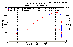 M4 GP�ޥ���� ���ƥ�쥹�ե륨���������� SU917*-GP 09-11GSX-R1000