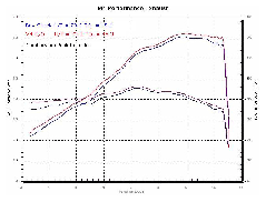 M4 ����������ɥޥ���� ����åץ��� SU661* 04-10 SV650
