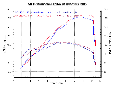 M4 ����������ɥޥ���� ���ƥ�쥹�ե륨���������� SU835* 08-13 HAYABUSA