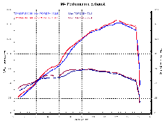 M4 ����������ɥޥ���� ����åץ��󥵥���󥵡� YA972* 07-08YZF-R1