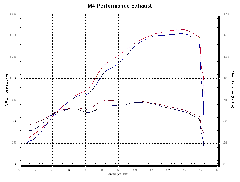 M4 ����������ɥޥ���� ����åץ��󥵥���󥵡� ���ƥ�쥹�ߥåɥѥ��� ���㥿�饤��������ߥ͡������� YA943* 04-06 YZF-R1