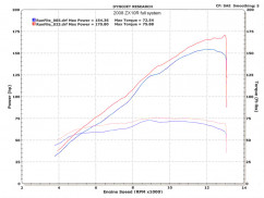 M4 ����������ɥޥ���� ���ƥ�쥹�ե륨���������� KA977* 08-10 ZX-10R