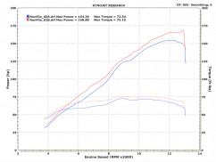 M4 GP�ޥ���� ���ƥ�쥹�ե륨���������� KA977*-GP 08-10 ZX-10R