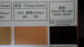 �����ڥ���ȼ�����PG80���������쥿���������