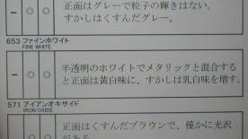 �����ڥ���ȼ�����PG80���������쥿���������