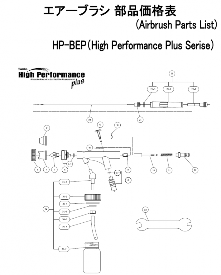 ͥIwata ֥饷 HPץ饹꡼ѡŸ ʲɽHP-BEP