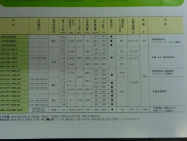 ���ͥ��ȥ��勵�����ץ졼���󡡥�������