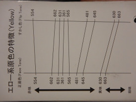 �����ڥ���ȼ�����PG80���������쥿���������