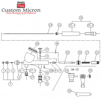 ���ͥ���Iwata���������֥饷���ʡ�CM-B/C/SB/CP�ѡ��������Х�֥��å�
